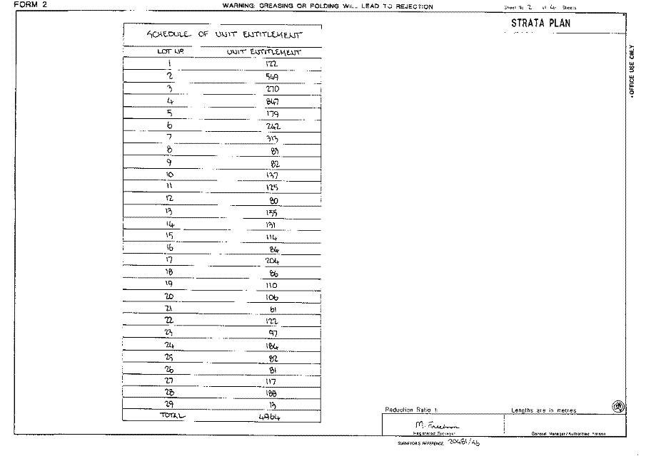 strata 1